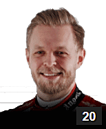  Kevin Magnussen 