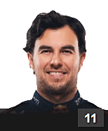  Sergio Perez 